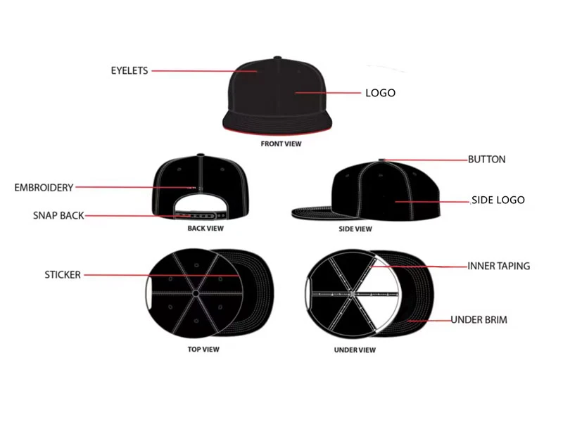 custom-cap custom-cap